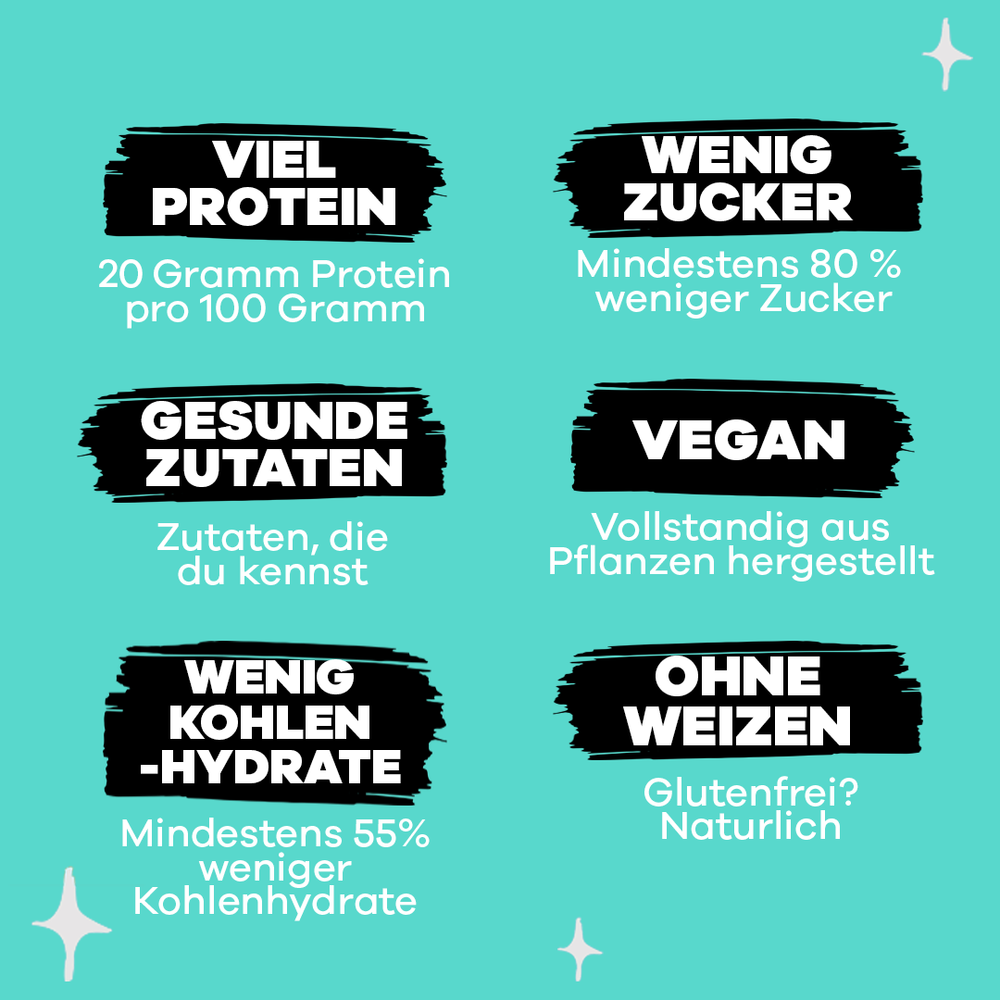 Starterpack (6 Packungen)
